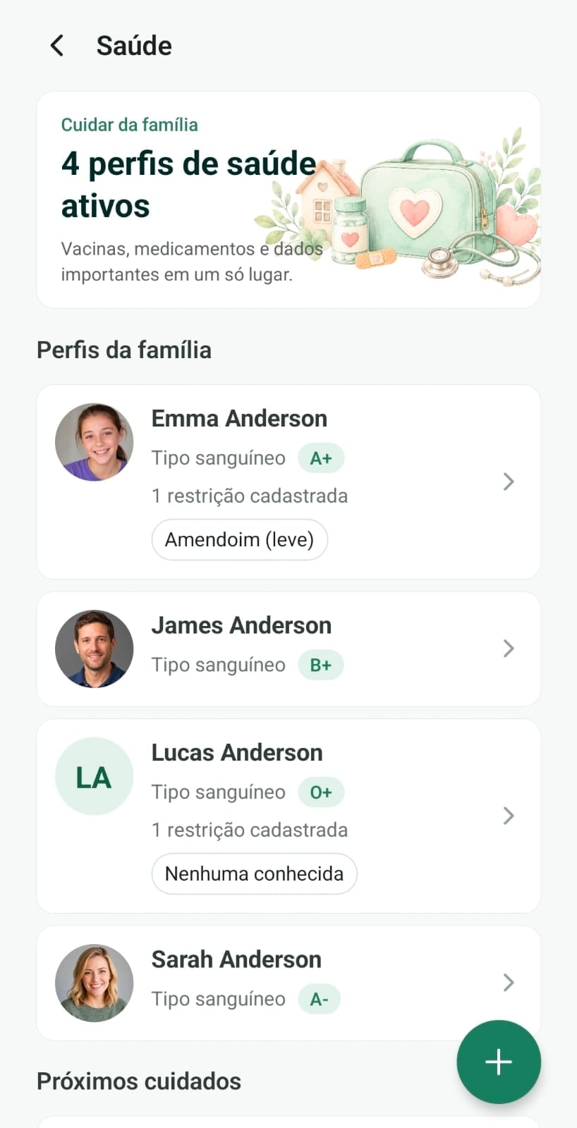 Saúde: Perfil de saúde por membro